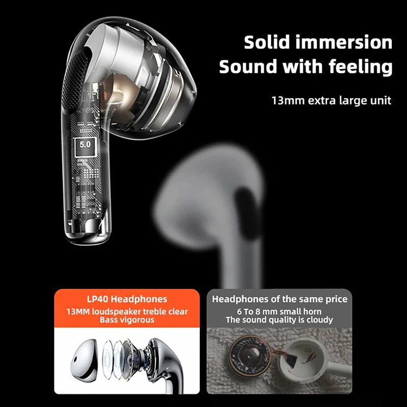 Mzyjbl Earphone Bluetooth Headphones Tws Air Pro 6 With Mic 9d Stereo Hifi Earbuds For Iphone Ios Android Wireless Pods Headset